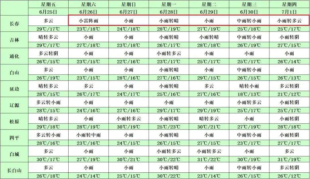 未成年偷吃禁果